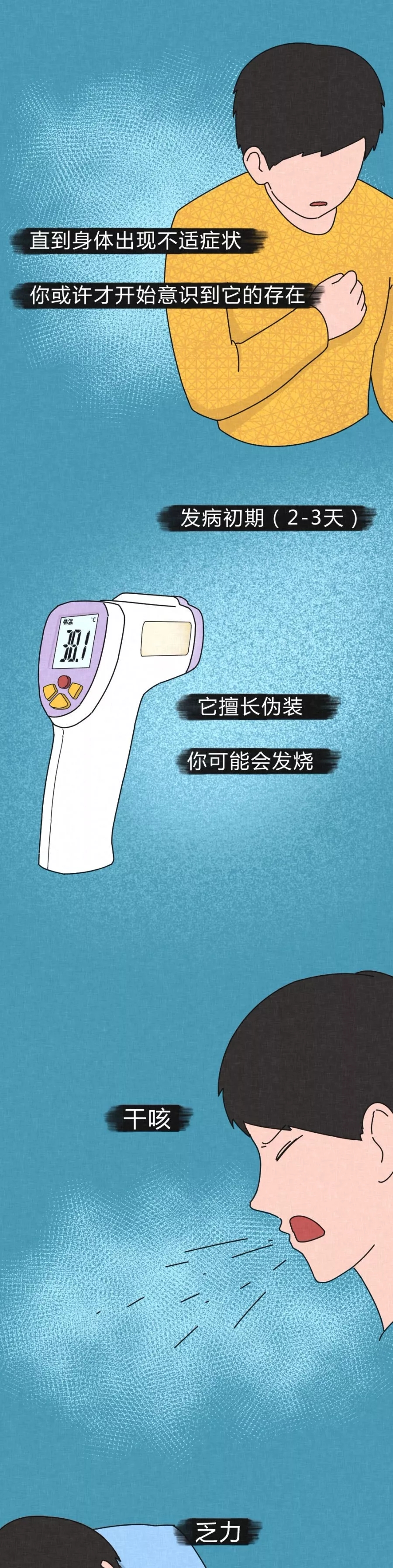 病毒进入体内的48小时 第 4 张