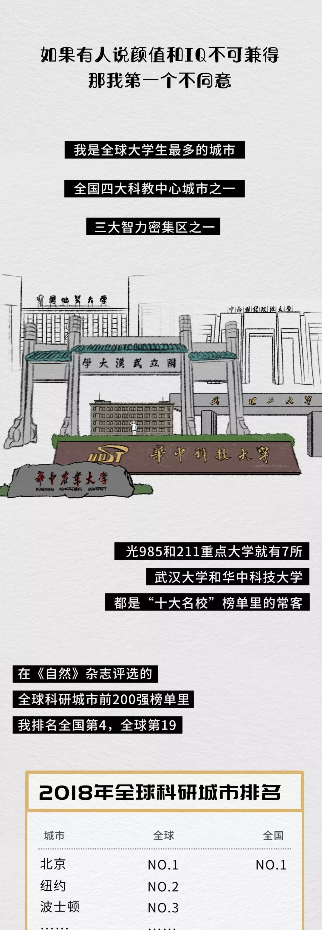 武汉的自述：很抱歉以这种方式“出名” 第 16 张