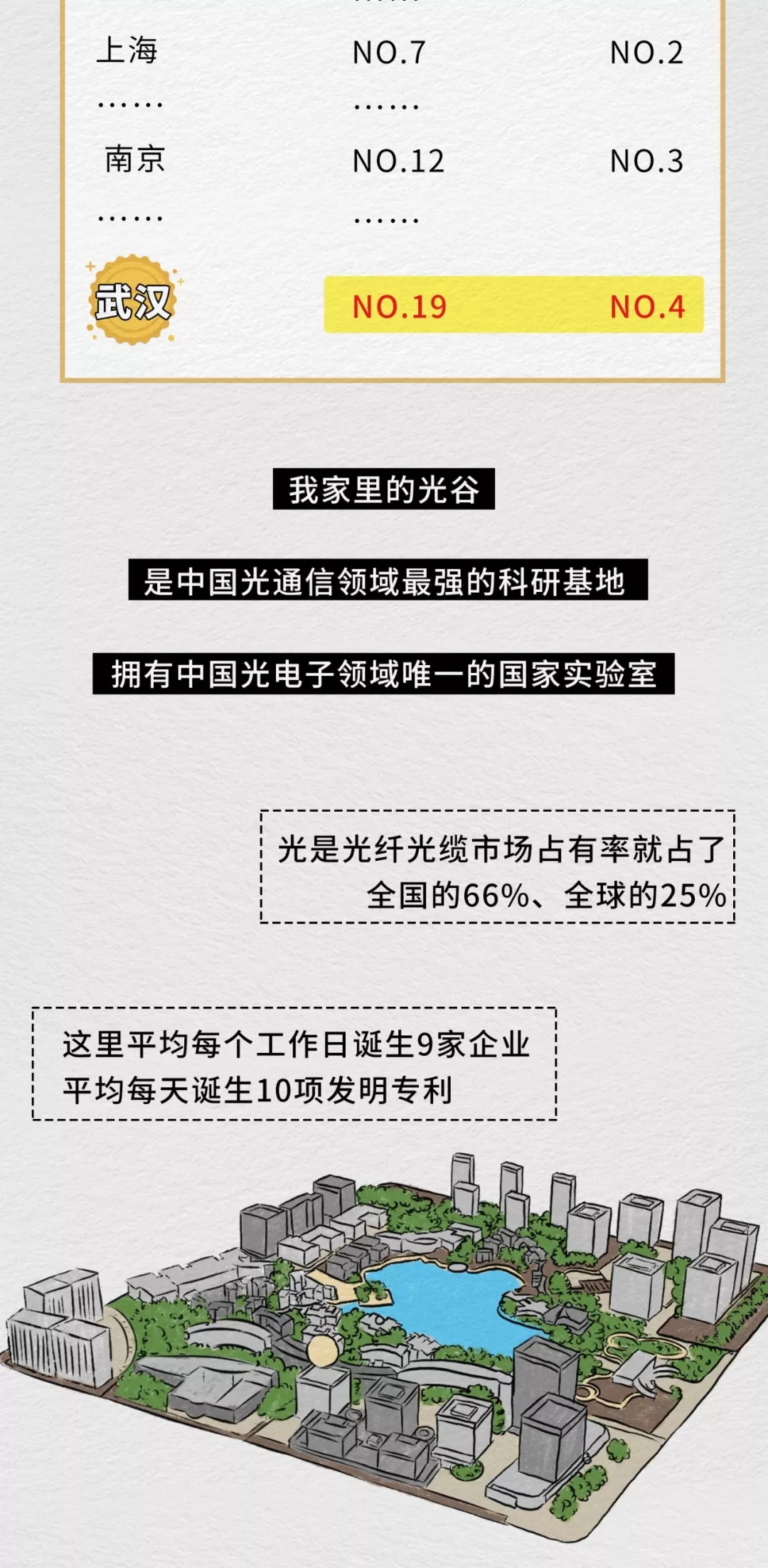 武汉的自述：很抱歉以这种方式“出名” 第 17 张