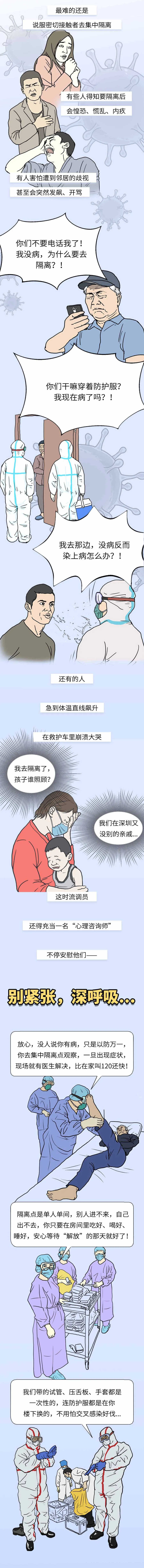  刚怀疑自己染上新冠肺炎，“骗子”的电话就打过来了！ 第 5 张