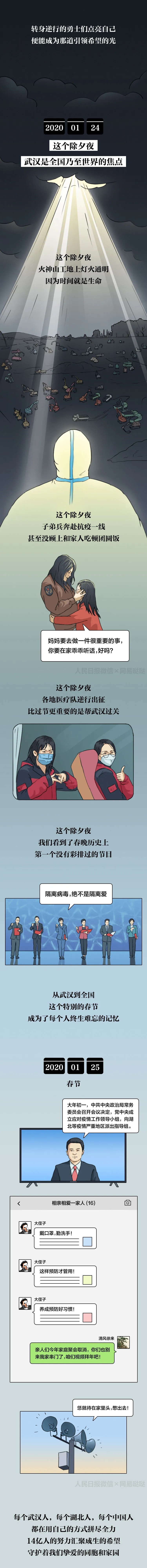 武汉终于迎来重启时刻 第 4 张