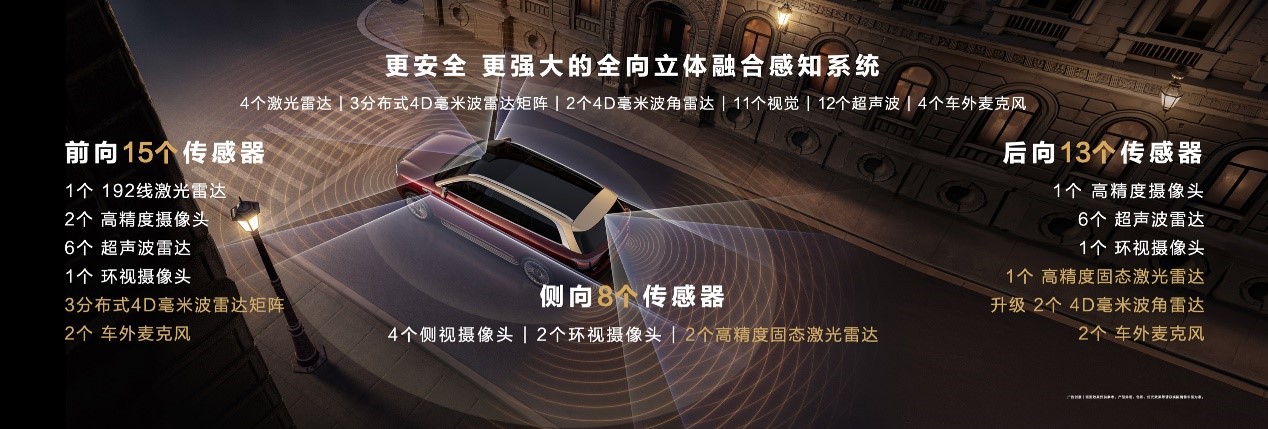 科技旗舰全面进化，问界M9建议零售价46.98万元起 第 2 张